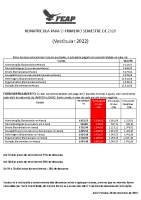 TABELA REMATRÍCULA 2026 (VESTIBULAR 2022)