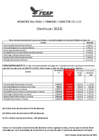 TABELA REMATRÍCULA 2026 (VESTIBULAR 2023)