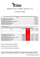 TABELA REMATRÍCULA 2026 (VESTIBULAR 2025)